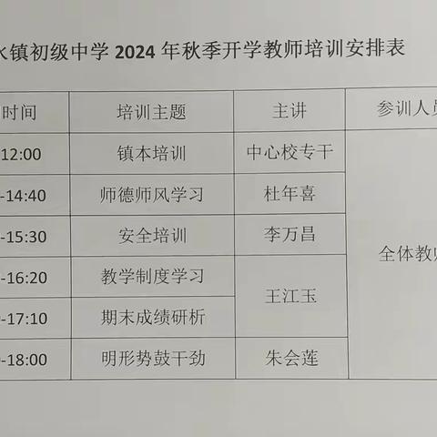 培训促成长 蓄力迎开学——横水镇初级中学举行2024年秋季开学教师培训