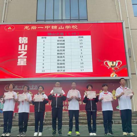 栉风沐雨，砥砺前行——龙岩一中锦山学校2025届七年级期末质量检测表彰大会