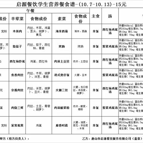 中山学校配餐生活剪影