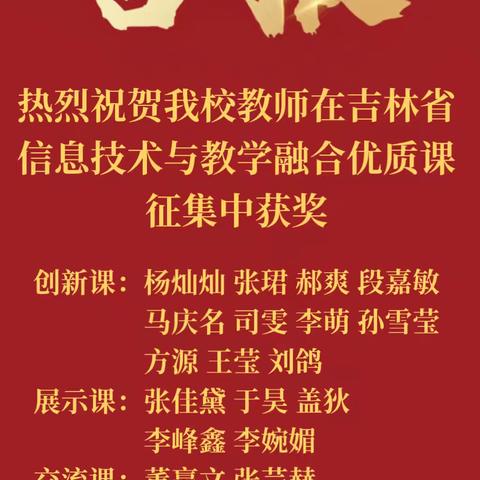 【明德喜报】热烈祝贺我校教师在吉林省信息技术与教学融合优质课征集中获奖