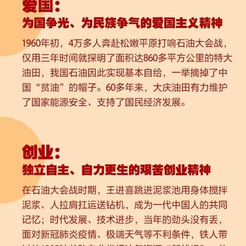 一图读懂丨传承大庆精神 凝聚奋进力量