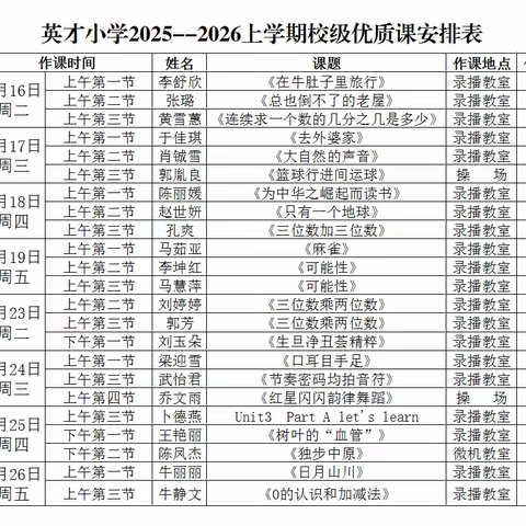 赛出风度，研出高度 ——英才小学2025-2026 学年上学期中青年教师优质课比赛精彩纪实