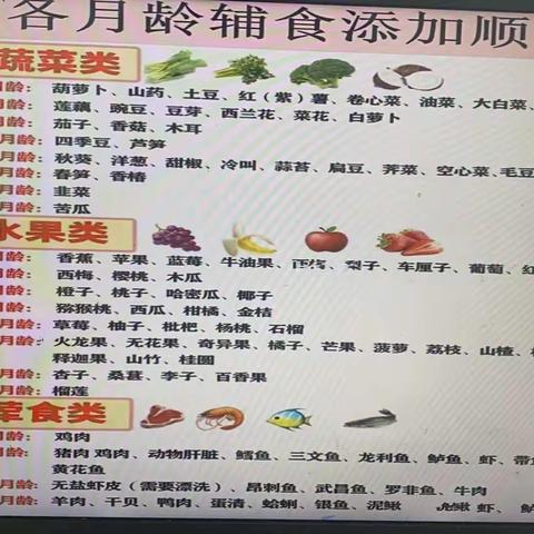 宝宝第一口辅食图