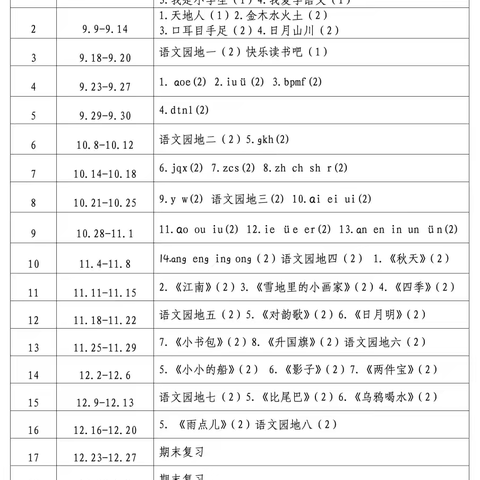 【全环境立德树人】一年级“零”起点语文、数学教学计划公示