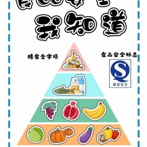 食品安全我知道 ——垫江县杠家小学校2024年春期食品安全知识宣传