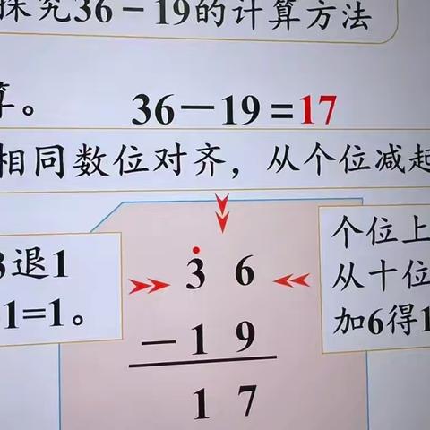 2023级🌺木槿7班成长记（2024年9.20）