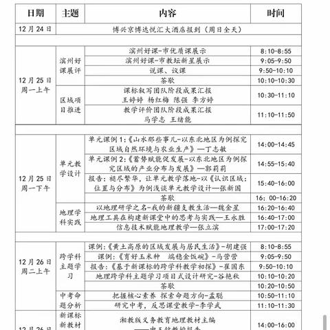 冬至已至，春天不远--滨城区初中地理“落实‘双新’，建设达标课堂”教学研讨会进行中