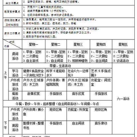 崇州市实验幼儿园七彩家🏡园区小一班第十三周活动速递✨