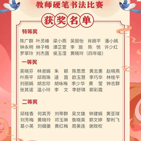 2023-2024学年浈江区南枫小学教师硬笔书法比赛