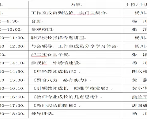 泸县唐国成名校长工作室 第十二次研修活动