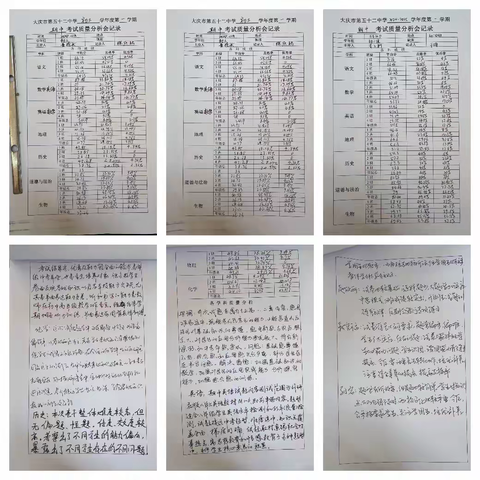 【提能力、转作风、抓落实---工作落实年】不足而奋进，望远山而力行——大庆市第五十二中学期中考试质量分析会