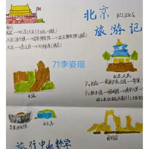 青州市北关初级中学暑假优秀特色作业（数学篇）