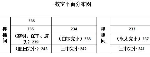 三市中学2024年秋季开学入学须知