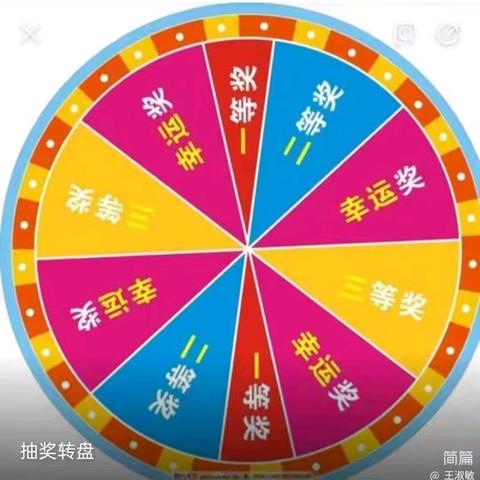 2024——2025学年第二学期 七一班语文兑奖活动开始了