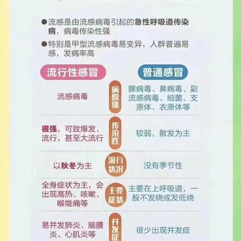 以未雨绸缪，筑卫生防线——滨州市沾化区富源街道第二小学突发公共卫生事件宣传教育