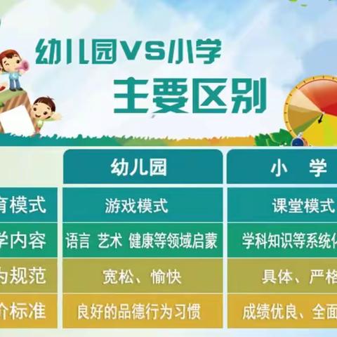 科学做好幼小衔接