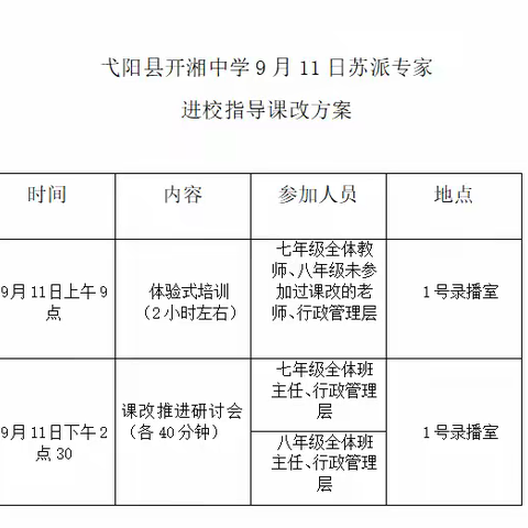 笃行而致远，惟实且励I弋阳县开湘中学2024年开能课堂校本培训