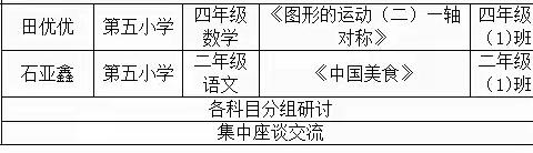 送教共研促交流，笃行致远共成长 ---记瑞昌市北片区研训活动