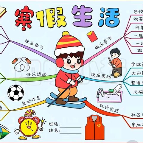 实验中学苦竹校区 2025-2026学年﻿寒假 ﻿实践作业指南