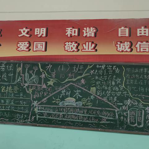 诚信考试、总结提升                       河西学区     九1班    第九期