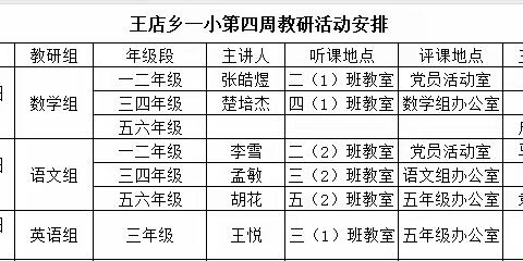 王店一小语文组教研活动