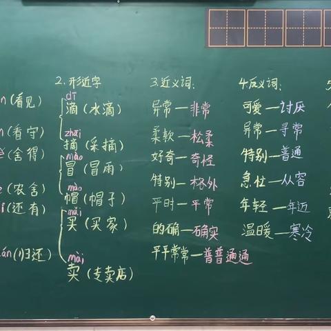 卓优教育二年级2班学情反馈