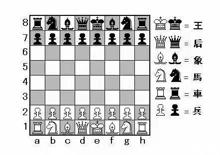 2022年长塘里阳光小学1910班国际象棋课课堂风采