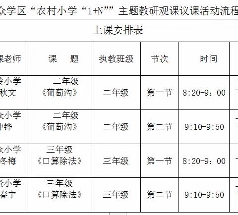 2024年春季期安众学区农村“1+N”主题教研活动