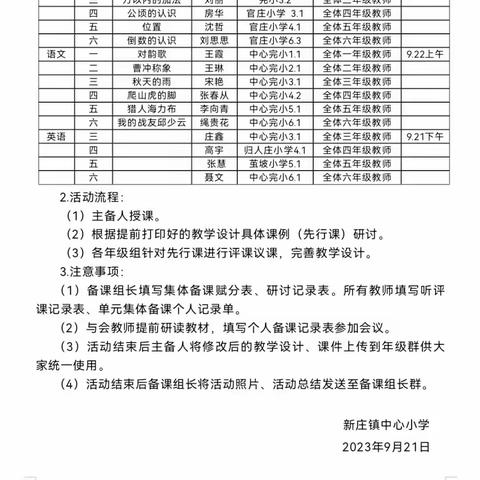 魅力课堂展风采，示范引领促成长——新庄小学开展语文骨干教师示范课活动