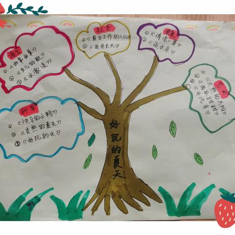 小一班课程故事—【顽皮一夏】