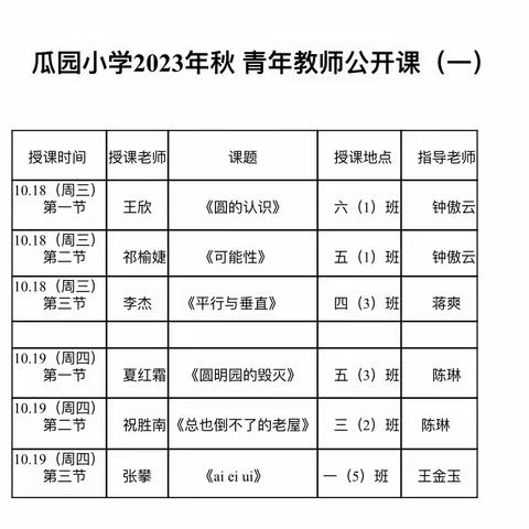 “三尺讲台展风采，研讨赋能助成长” ——记曾都区瓜园小学2023年秋季青年教师公开课活动