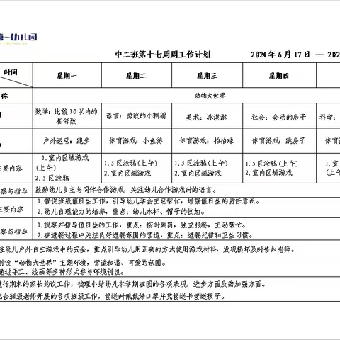 北辰一幼中二班第十七周周总结