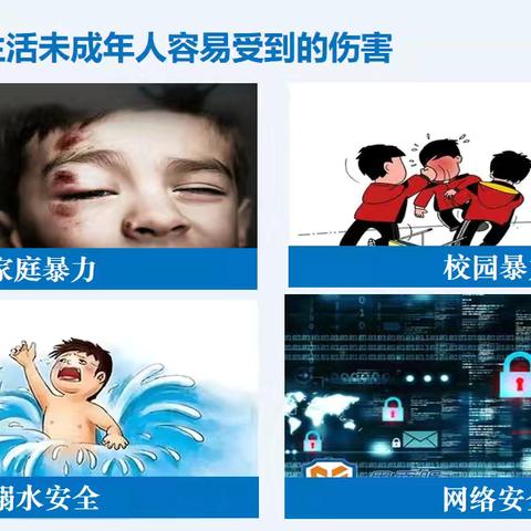 【学会保护自己，拥抱美好世界】 ‍实验学校东校区主题班会