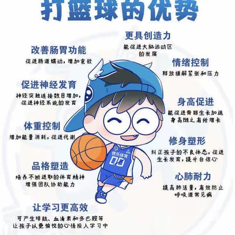 玩转篮球🏀、精彩我秀💗——育苗幼儿园果二班篮球篇