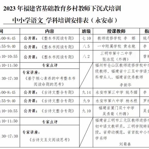 下沉研异课，交流促提升 ——永安六中语文实习队参与省级乡村教师下沉式培训