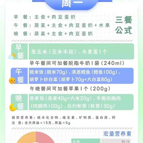 健康管理师贺老师的简篇