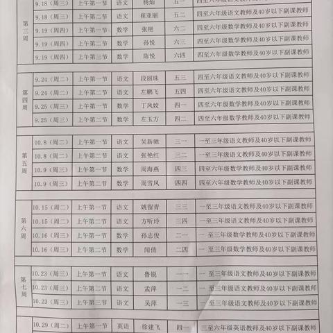 【共研共思，行之有向】——杨集乡中心学校学科教研活动