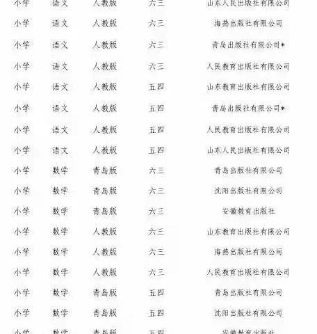 金乡县马庙镇陈楼小学教辅材料征订管理“三公开、两承诺、一监督”