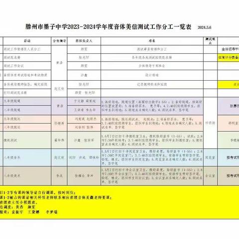 滕州市墨子中学开展2023-2024学年度音体美信测试工作