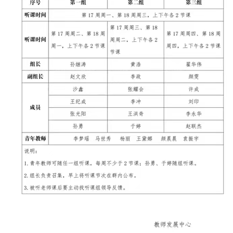 推门观常态，聚力促成长——滕州市墨子中学期末复习推门听课交流学习活动