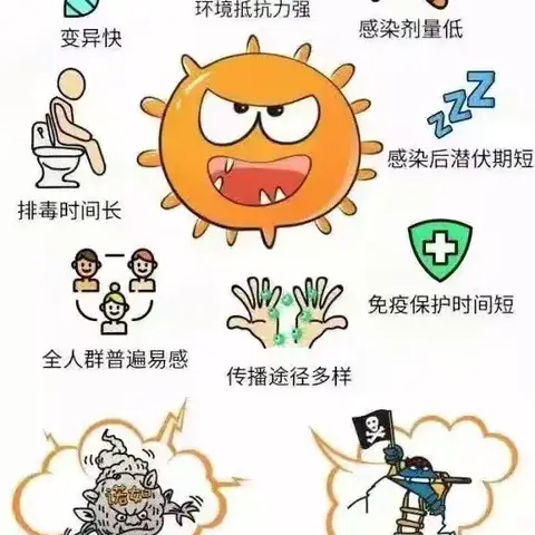 预防诺如病毒致家长一封信