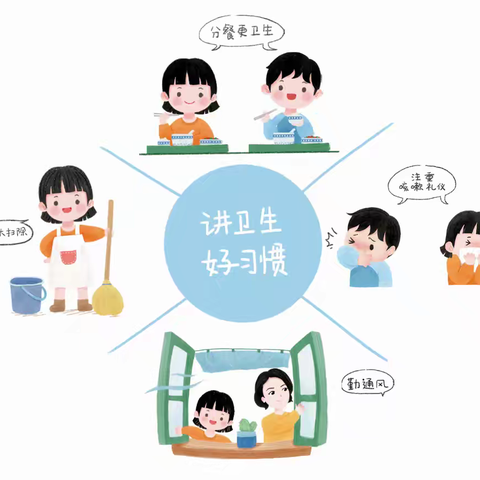 夏季幼儿保健宣传