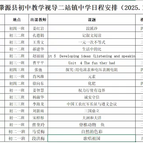 视导赋能 深耕课堂 精进教研 共促提升——肇源县进修学校专家莅临肇源县二站镇中学开展教学视导工作