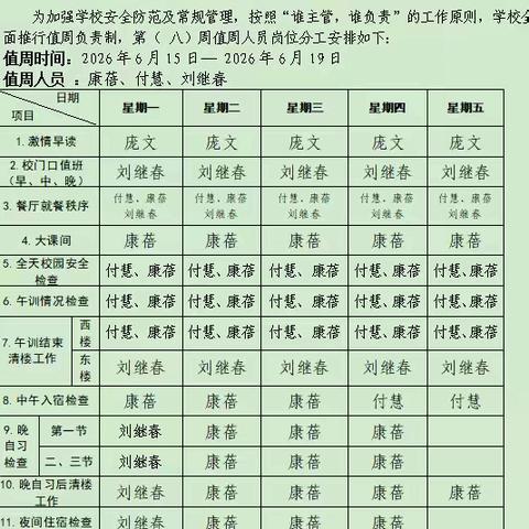 【党建领航 值周纪实】鄂托克旗蒙西镇碱柜村小学第十六周值周纪实