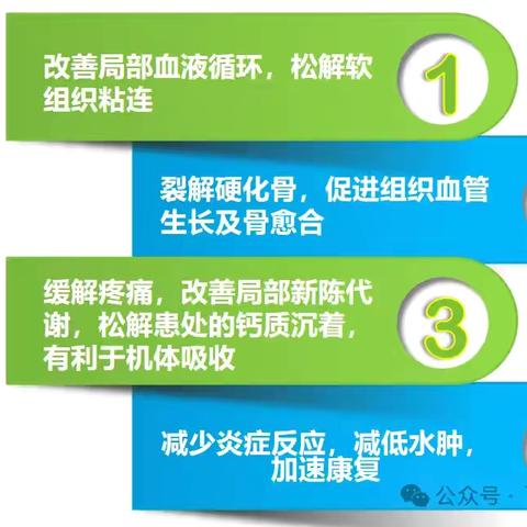 始于心、践于行——中医骨伤（颈肩腰腿疼痛）特色治疗利器 冲击波疗法