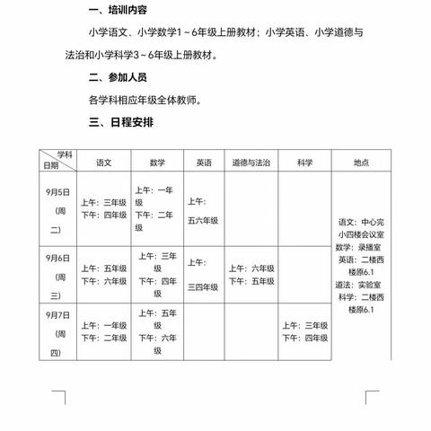 教材培训促启航，研学探究共成长——马庄小学教材培训