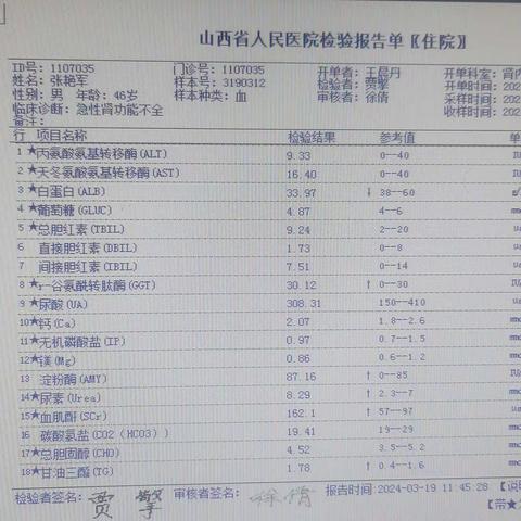 省人民医院24.3 血检查肾功