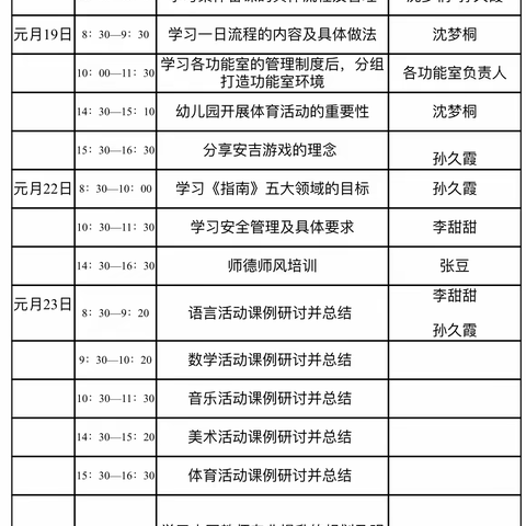 园本培训助成长   学思并进促提升——李店镇中心幼儿园2023-2024学年寒假保教培训