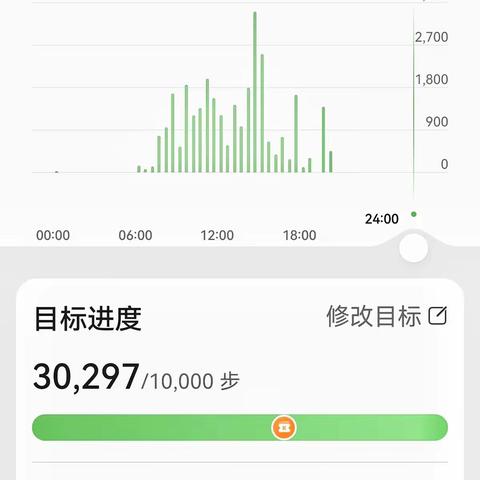 慢游凤凰山（一）