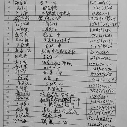 “河南省远程互动教研平台初中化学省级教研活动”柘城县分会场纪实